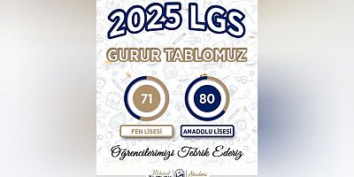 HBB, 151 Öğrenciyi Hayallerine Kavuşturdu